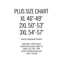 Fit[ish]-Plus Sizes