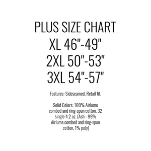 Fit[ish]-Plus Sizes