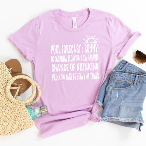 Pool Forecast-Plus Sizes